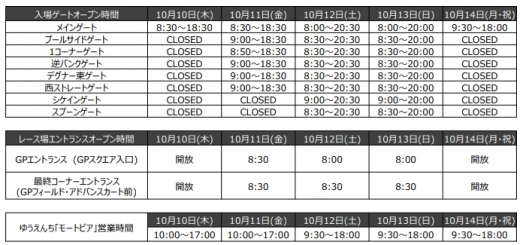 日本GP、ゲートオープン時間を公開