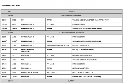 オーストリアGP、グランプリ週末のタイムスケジュールが判明