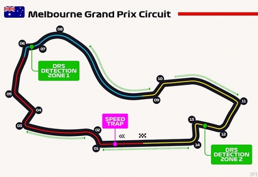 オーストラリアGP、DRSゾーンは4箇所に設定