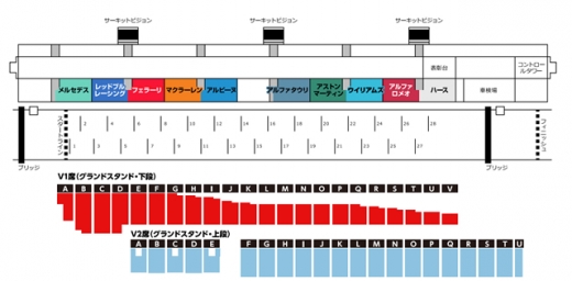 日本GP、ピット割りを発表
