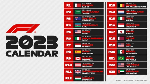 F1、2023年シーズンは「全23戦」で確定
