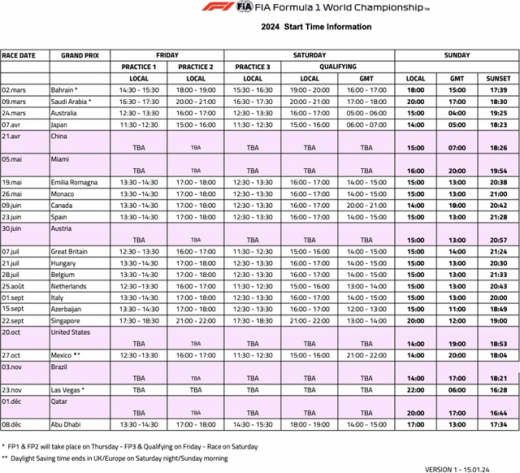 FIA、2024年各グランプリのセッション時間を公表