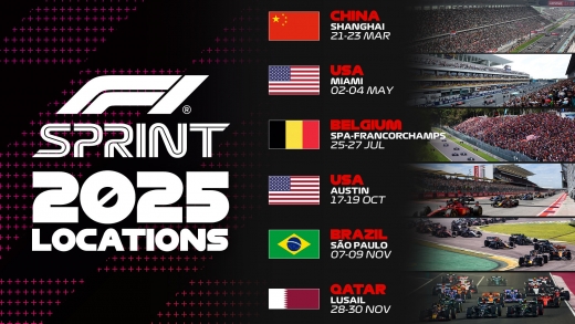 F1、2025年は6レースでスプリント開催