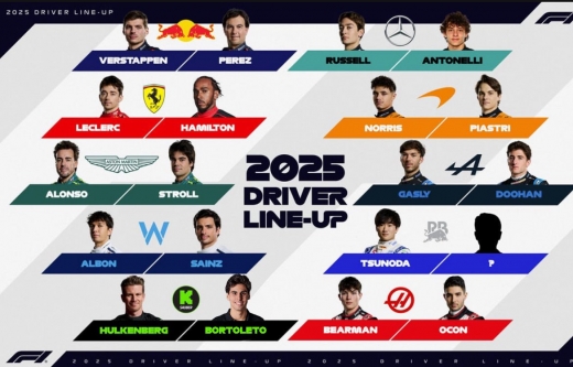 2025年のF1シート、残るはVCARBの1つのみ