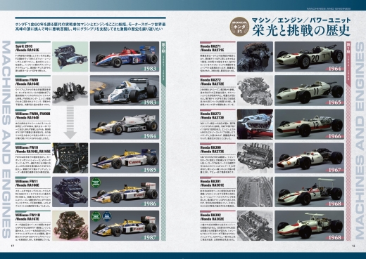 宝島社、『Honda F1 PERFECT BOOK』発売開始