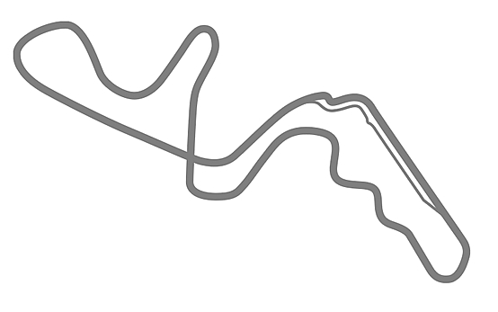 鈴鹿サーキット