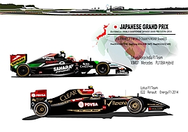 フォース・インディア VJM07　ロータス E22